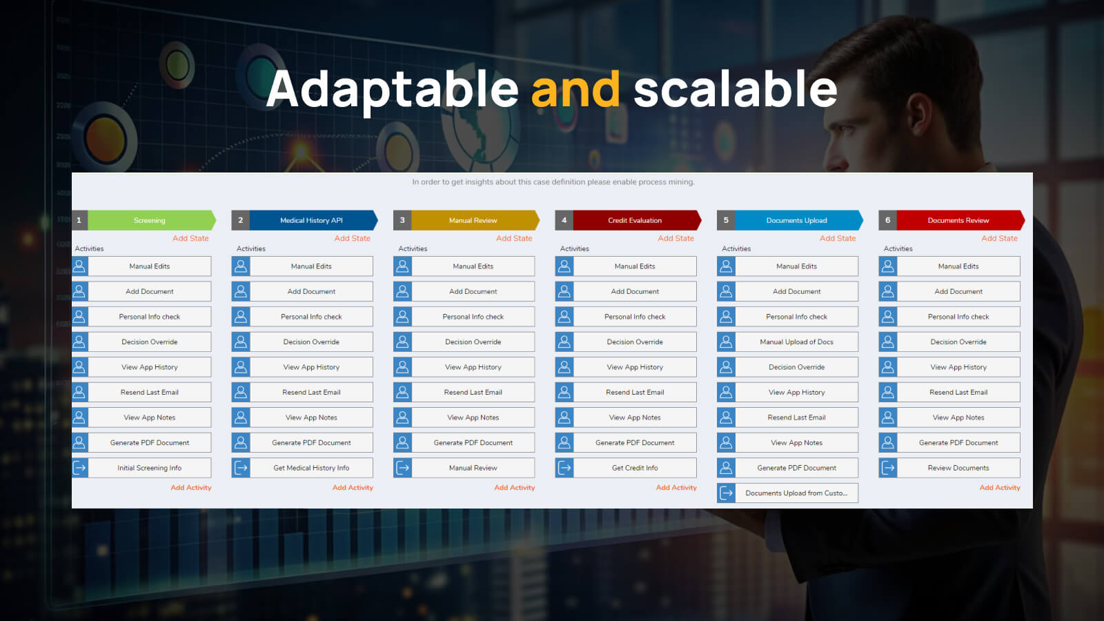 Benefits-of-low-code-development-platforms