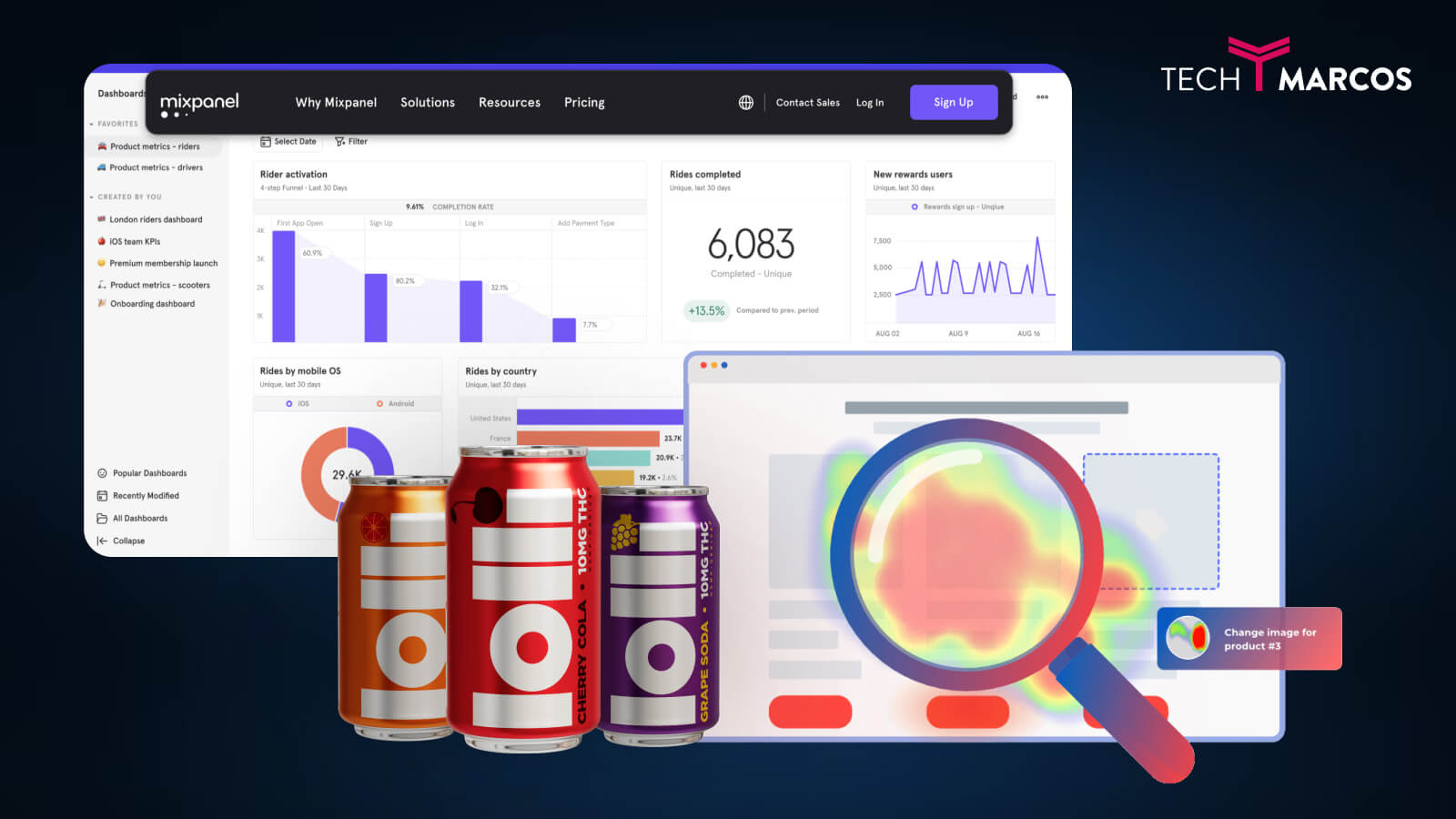 Comprehensive CBD marketing strategies, including educational content, CTAs, and SEO-friendly landing pages.