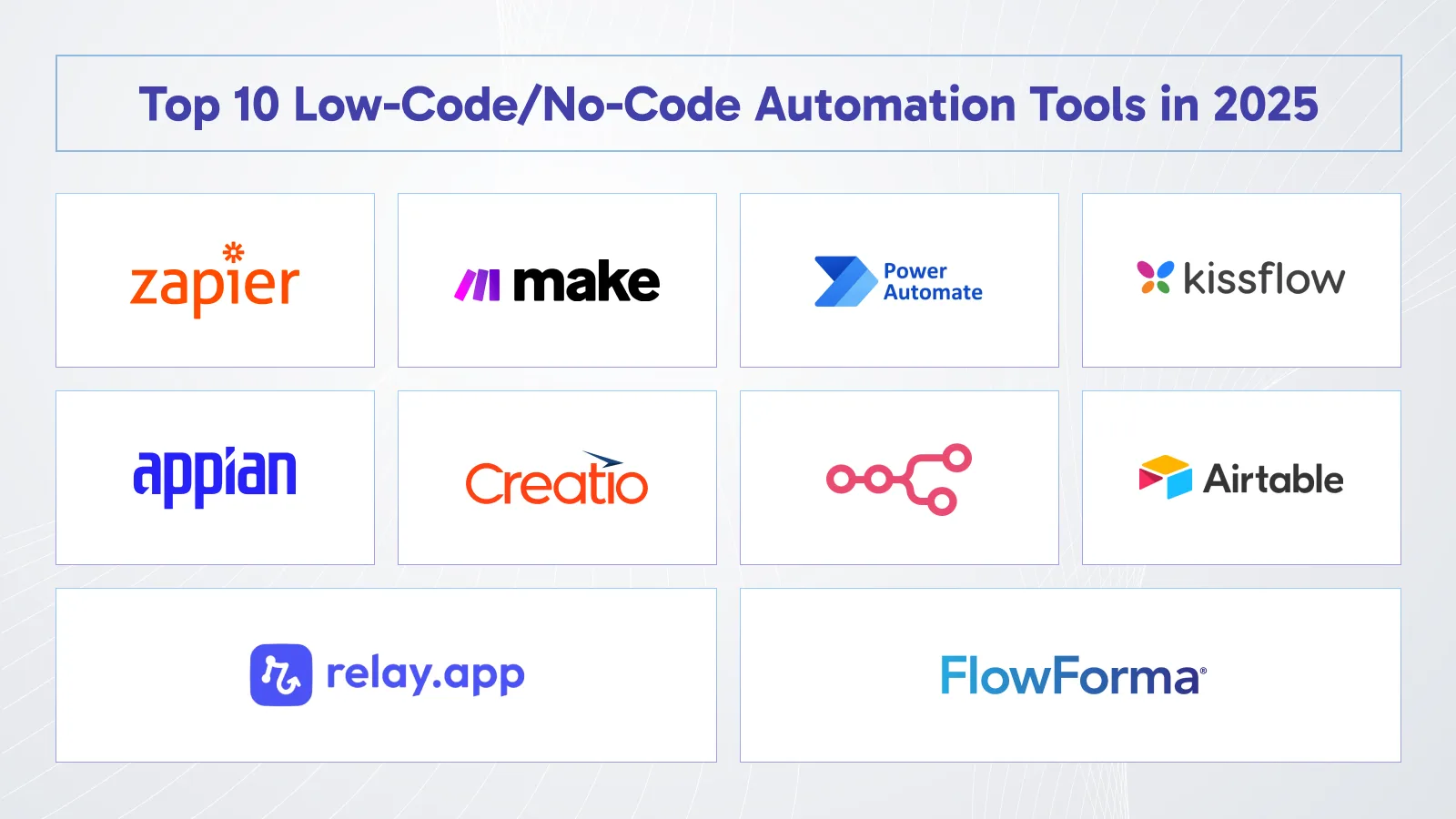 Top low-code and no-code automation tools in 2025 including Zapier, Make, Power Automate and workflow automation platforms