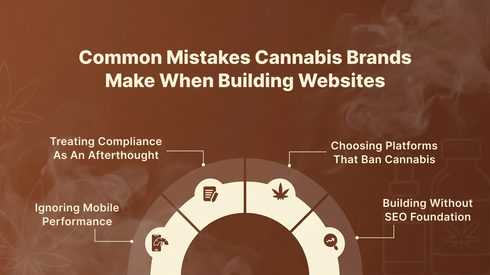 Common cannabis website design mistakes such as poor SEO foundation, slow mobile performance, and lack of compliance integration