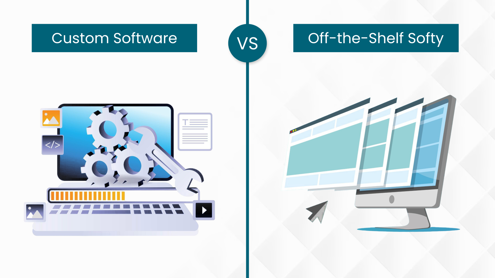 Custom software development