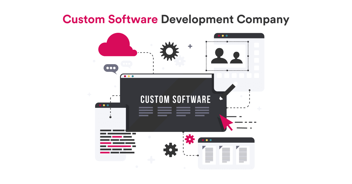 Custom Software Development Services | Scalable & Secure Solutions