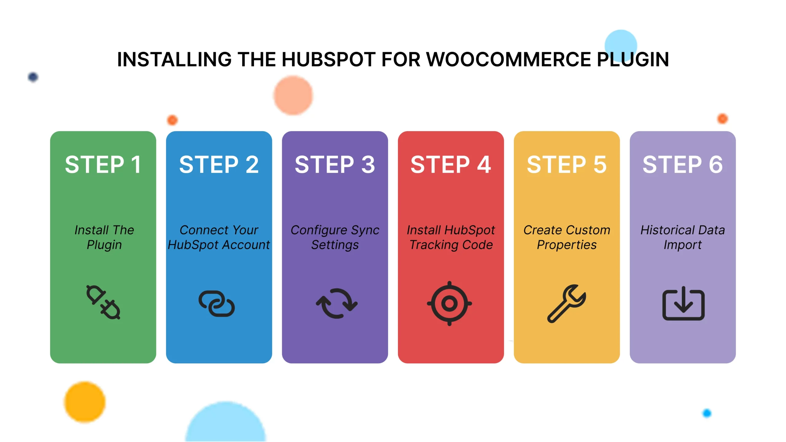 Step-by-step installing HubSpot for WooCommerce plugin to connect WooCommerce with HubSpot CRM and sync customers and orders