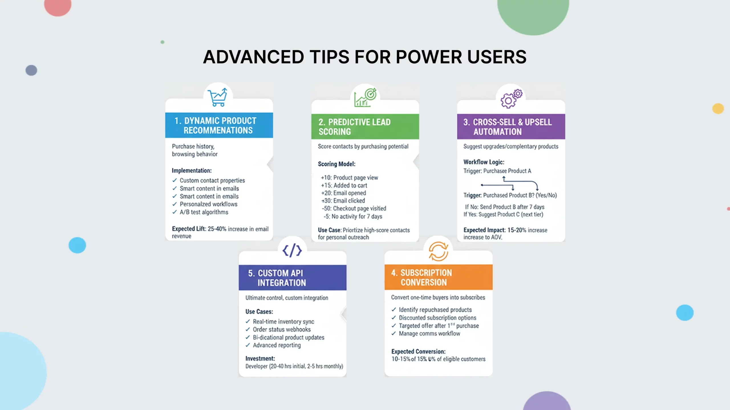 Advanced WooCommerce HubSpot automation tips with predictive lead scoring, dynamic product recommendations and upsell workflows