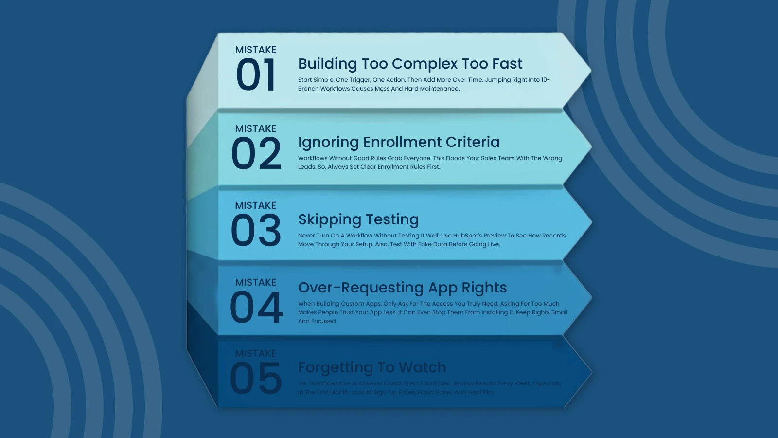 Common HubSpot automation workflow mistakes affecting CRM efficiency and lead management