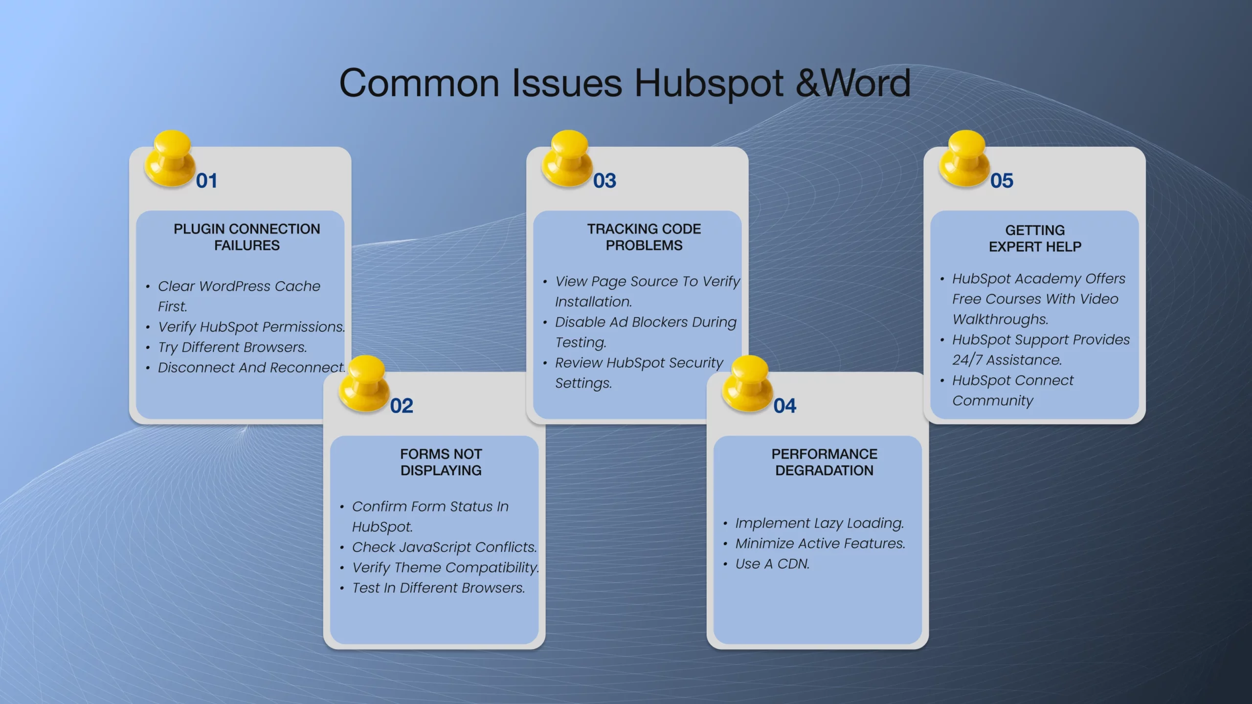 Common WordPress HubSpot integration issues and troubleshooting steps